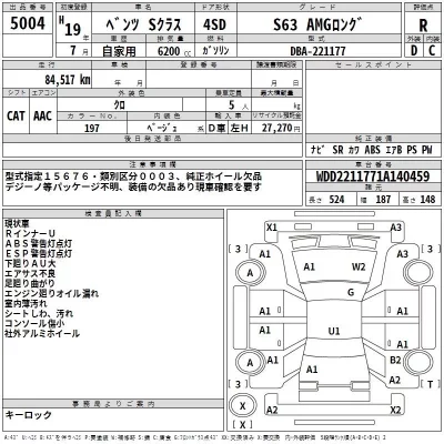 Mercedes-Benz AMG  с аукциона в Японии