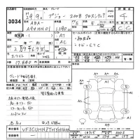 Peugeot 2008 лот № 3034 оценка 4  с аукциона в Японии 9