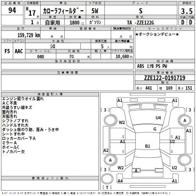 Toyota COROLLA FIELDER  с аукциона в Японии