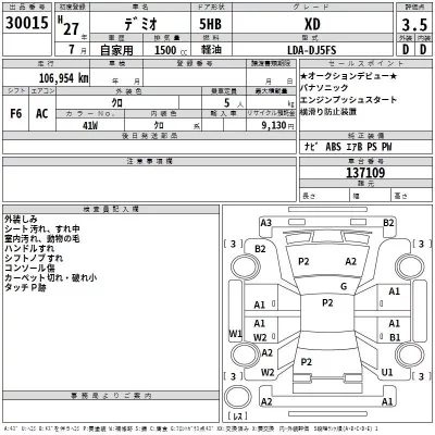 Mazda DEMIO  с аукциона в Японии