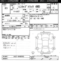 Mitsubishi MINICAB TRUCK лот № 83 оценка 4  с аукциона в Японии 11
