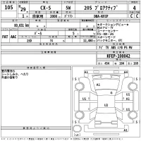 Mazda CX-5 лот № 105 оценка 4  с аукциона в Японии 2