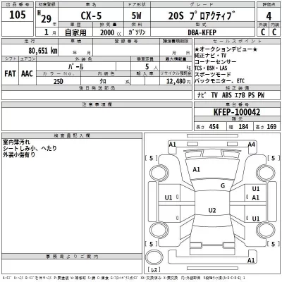 Mazda CX-5  с аукциона в Японии
