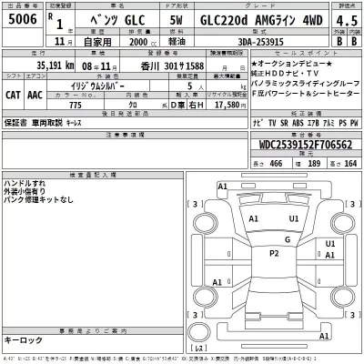 Mercedes-Benz GLC CLASS  с аукциона в Японии