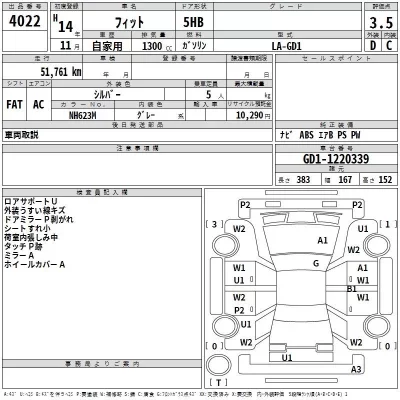 Honda FIT  с аукциона в Японии