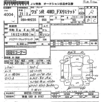 Suzuki WAGON R лот № 4004 оценка R  с аукциона в Японии 6