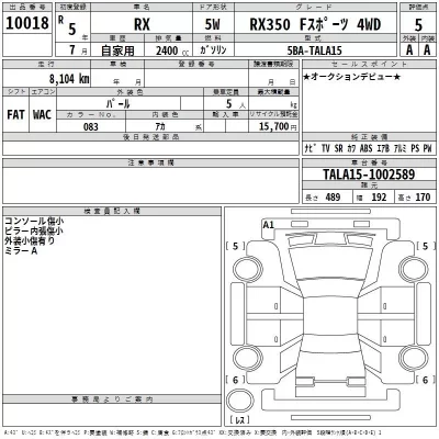 Lexus RX  с аукциона в Японии