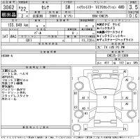 Nissan SERENA лот № 3062 оценка 3.5  с аукциона в Японии 11