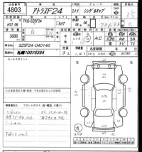 Nissan ATLAS лот № 4803 оценка 3.5  с аукциона в Японии 7