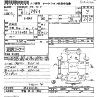 Honda ACTY TRUCK лот № 4006 оценка 3  с аукциона в Японии 6