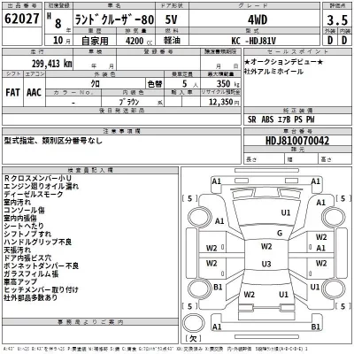 Toyota LAND CRUISER  с аукциона в Японии