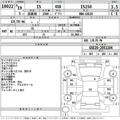Lexus IS  с аукциона в Японии