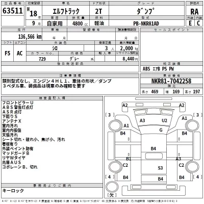 Isuzu ELF  с аукциона в Японии