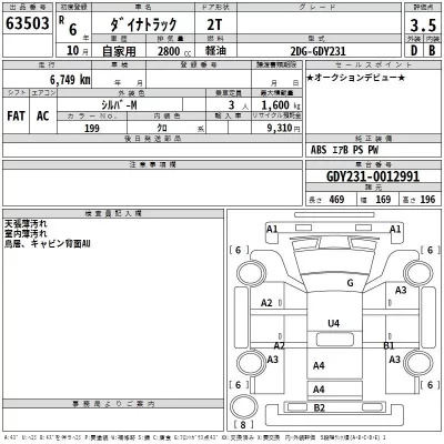 Toyota DYNA  с аукциона в Японии