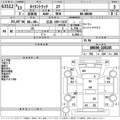 Mazda TITAN  с аукциона в Японии