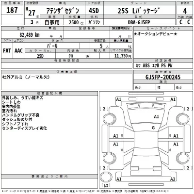 Mazda ATENZA SEDAN  с аукциона в Японии