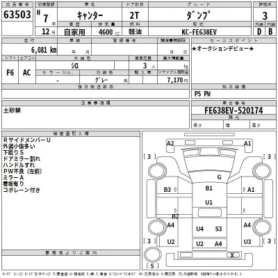 Mitsubishi CANTER  с аукциона в Японии
