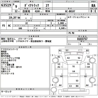 Toyota DYNA  с аукциона в Японии