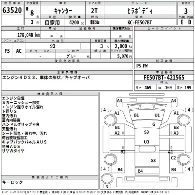 Mitsubishi CANTER  с аукциона в Японии