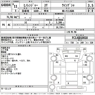 Hino RANGER  с аукциона в Японии