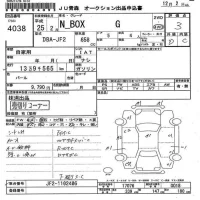 Honda N BOX лот № 4038 оценка 3  с аукциона в Японии 6