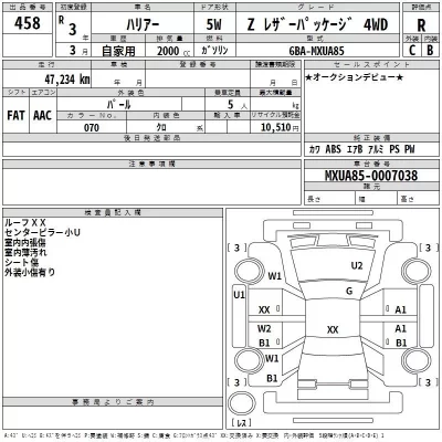 Toyota HARRIER  с аукциона в Японии