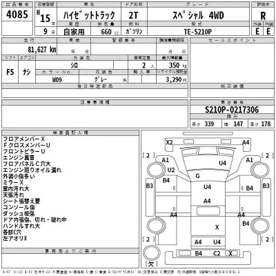 Daihatsu HIJET TRUCK  с аукциона в Японии