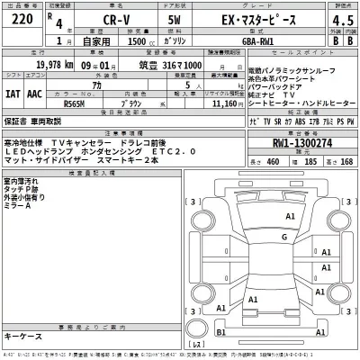 Honda CR-V  с аукциона в Японии