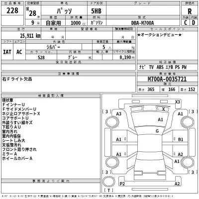 Toyota PASSO  с аукциона в Японии
