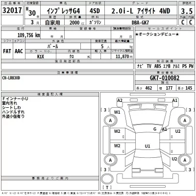 Subaru IMPREZA G4  с аукциона в Японии