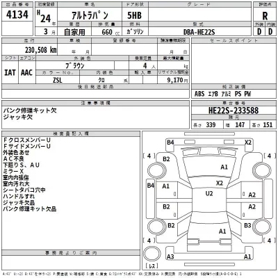 Suzuki ALTO LAPIN  с аукциона в Японии