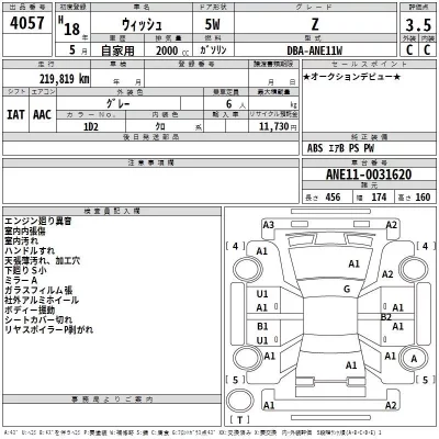 Toyota WISH  с аукциона в Японии