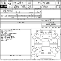 Toyota HARRIER лот № 3147 оценка 3  с аукциона в Японии 11