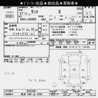 Daihatsu TANTO лот № 3083 оценка 3.5  с аукциона в Японии 10