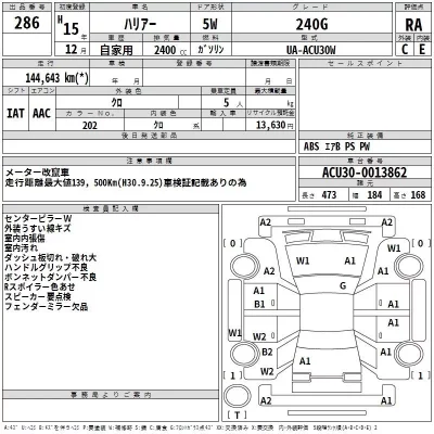 Toyota HARRIER  с аукциона в Японии