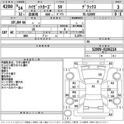 Daihatsu HIJET VAN  с аукциона в Японии