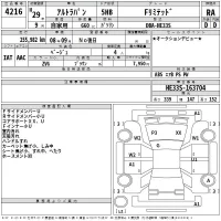 Suzuki ALTO LAPIN лот № 4216 оценка RA  с аукциона в Японии 2