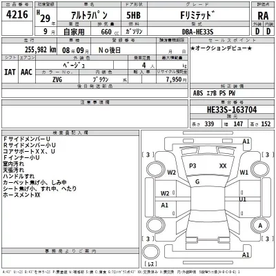 Suzuki ALTO LAPIN  с аукциона в Японии