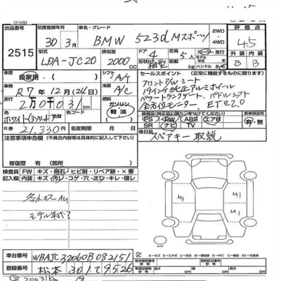 BMW 5-Series  с аукциона в Японии