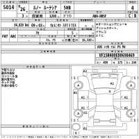 Renault LUTECIA лот № 5014 оценка 4  с аукциона в Японии 2
