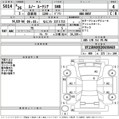 Renault LUTECIA  с аукциона в Японии