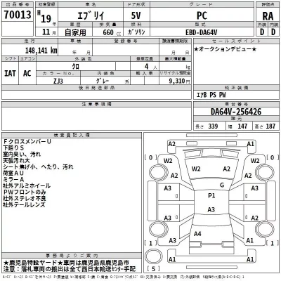 Suzuki EVERY  с аукциона в Японии