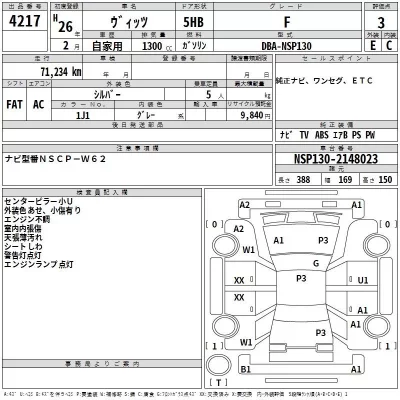 Toyota VITZ  с аукциона в Японии