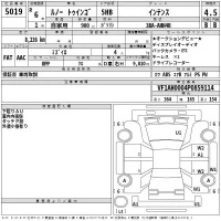 Renault TWINGO лот № 5019 оценка 4.5  с аукциона в Японии 2
