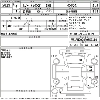 Renault TWINGO  с аукциона в Японии
