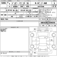 Jaguar F-PACE лот № 5006 оценка 5  с аукциона в Японии 2