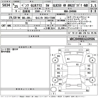 Mercedes-Benz GLK CLASS  с аукциона в Японии