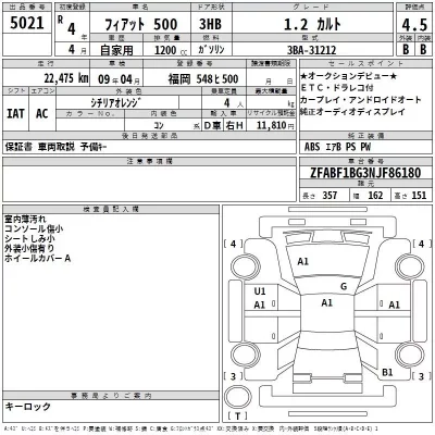 Fiat 500  с аукциона в Японии