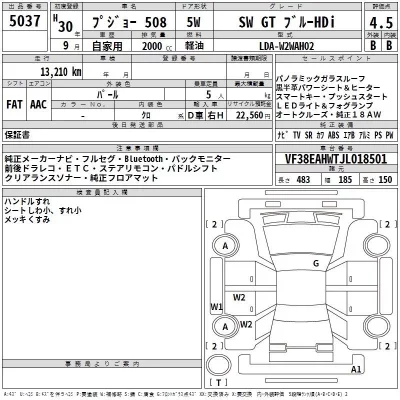 Peugeot 508  с аукциона в Японии
