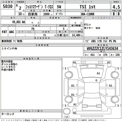 Volkswagen T-CROSS  с аукциона в Японии